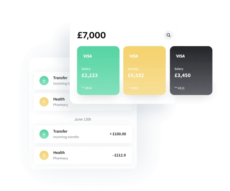 Digital-Financial Platform